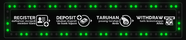 GAJI77 Jackpot